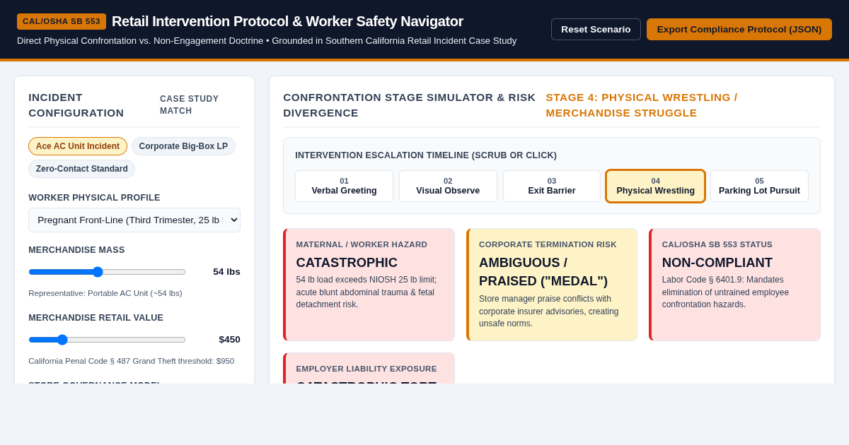 Retail Intervention Protocol & Worker Safety Navigator preview
