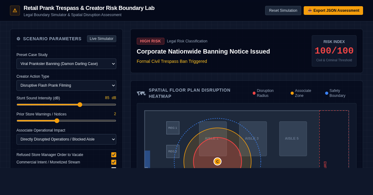 Retail Prank Trespass & Creator Risk Boundary Lab preview