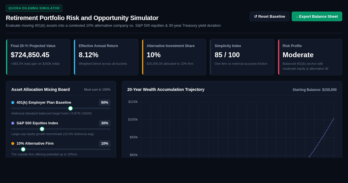 Retirement Portfolio Risk and Opportunity Simulator preview