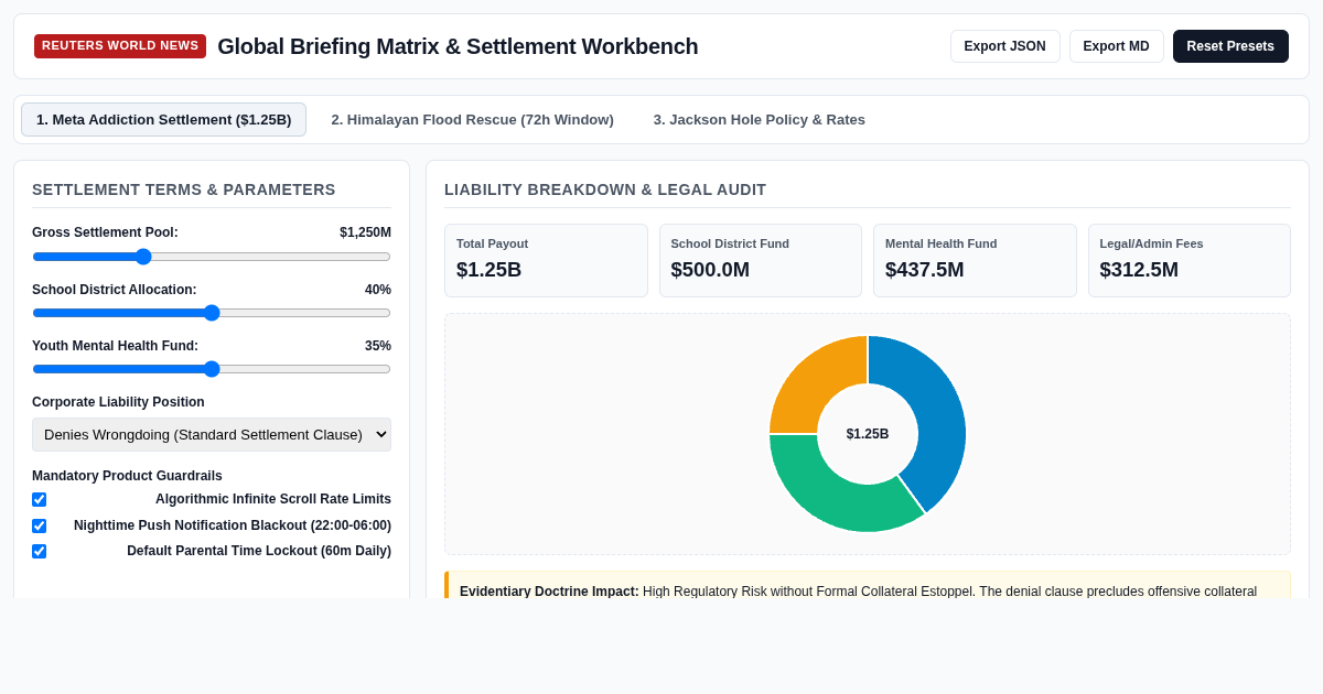 Reuters World News Briefing Matrix & Legal Settlement Explorer preview