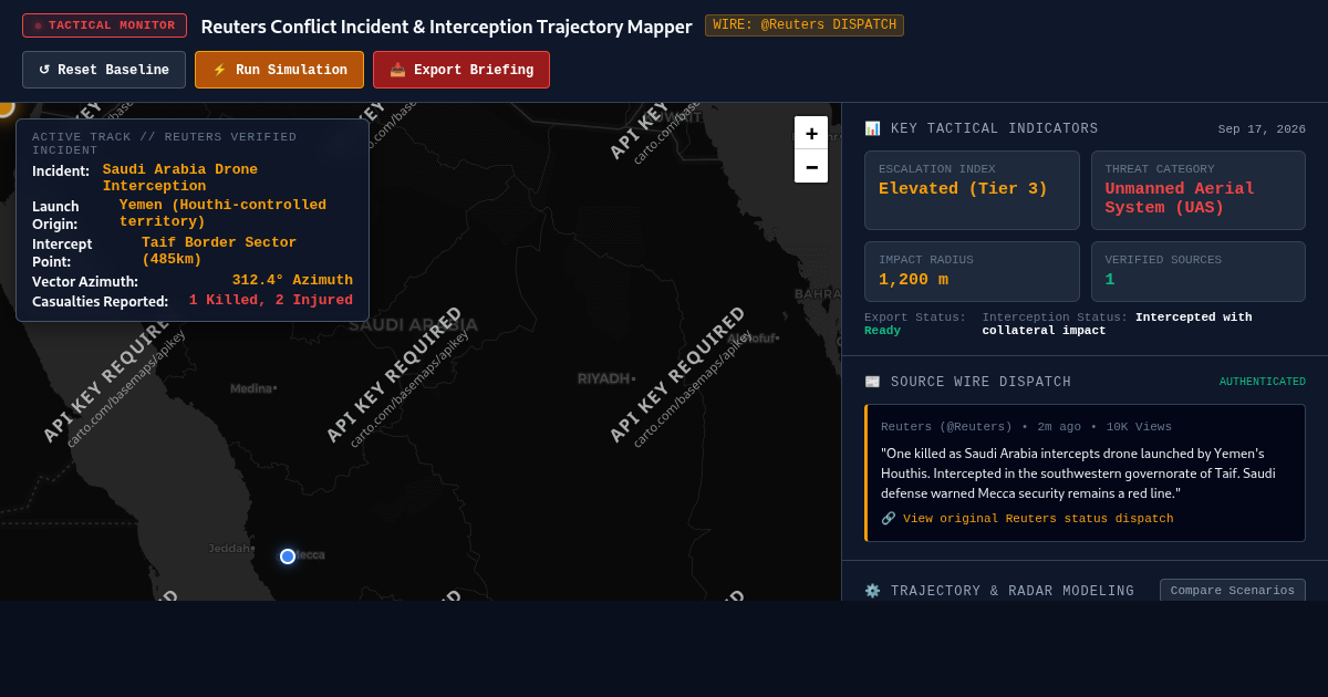 Reuters Conflict Incident & Interception Trajectory Mapper preview