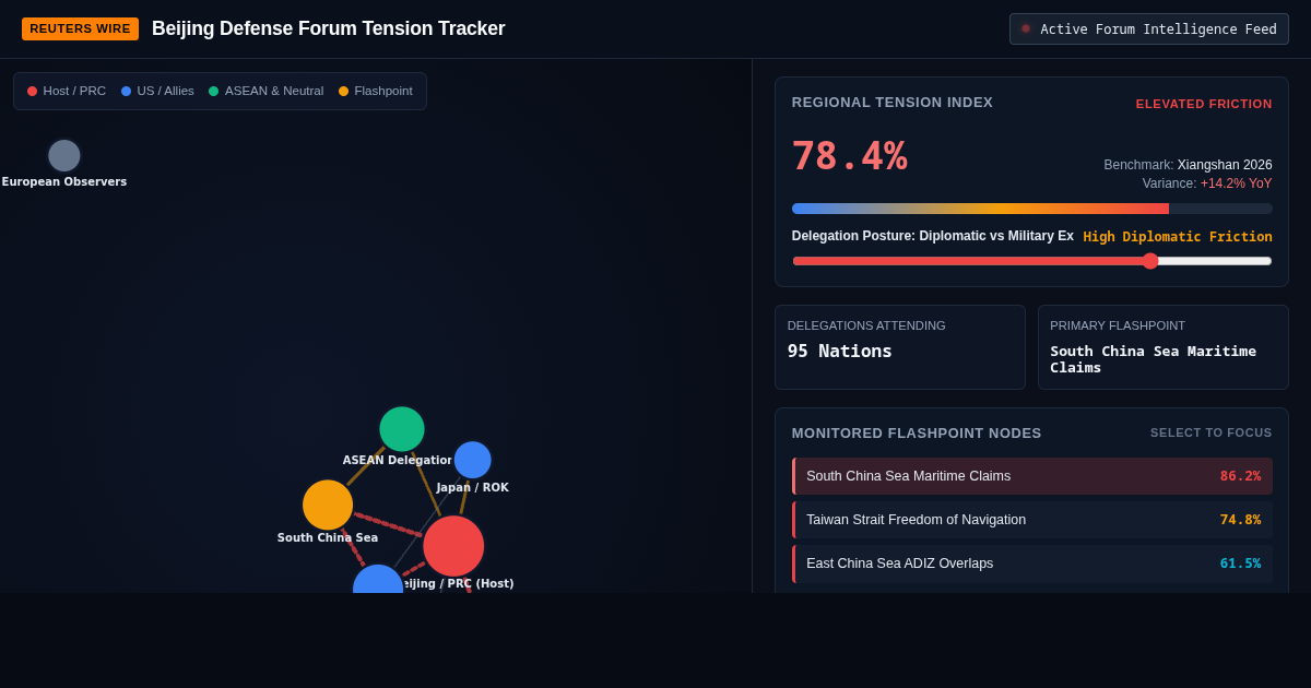 Reuters Regional Defense Forum & Tension Tracker preview
