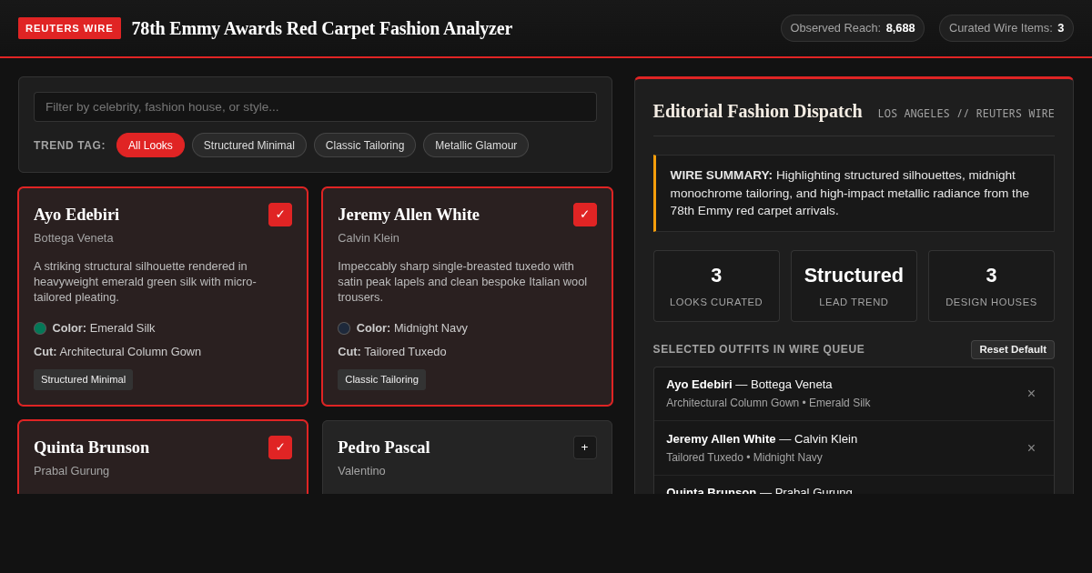 Reuters Emmy Awards Red Carpet Fashion Analyzer & Curator preview