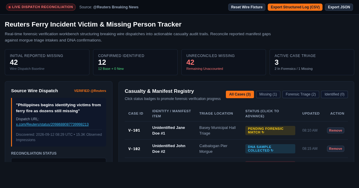 Reuters Ferry Incident Victim & Missing Person Tracker preview