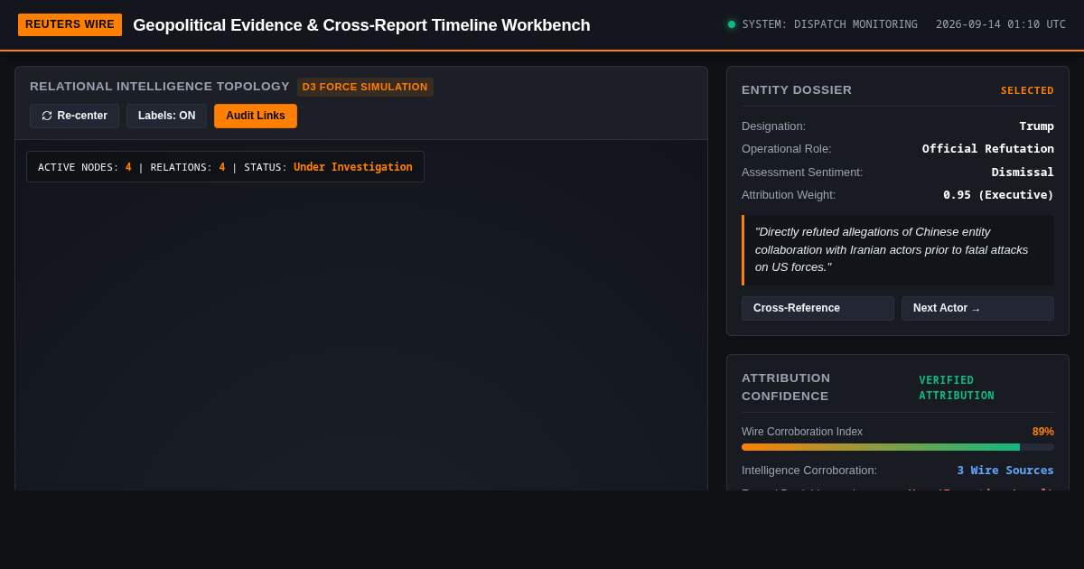 Reuters Geopolitical Evidence & Cross-Report Timeline Workbench preview