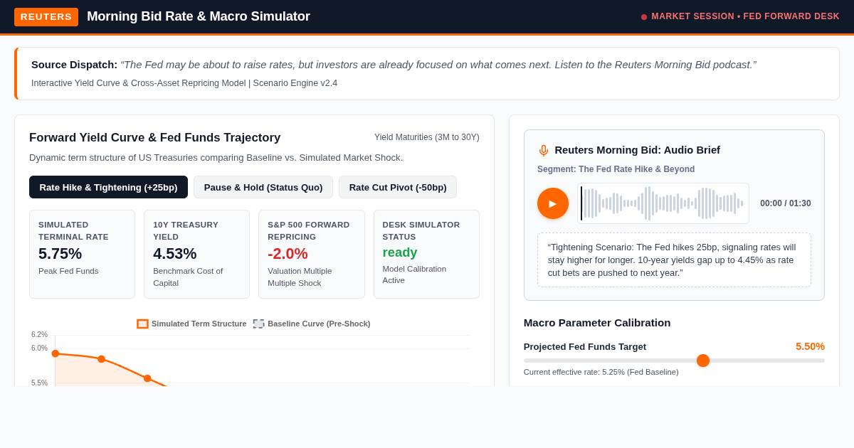 Reuters Morning Bid Rate & Podcast Explorer preview