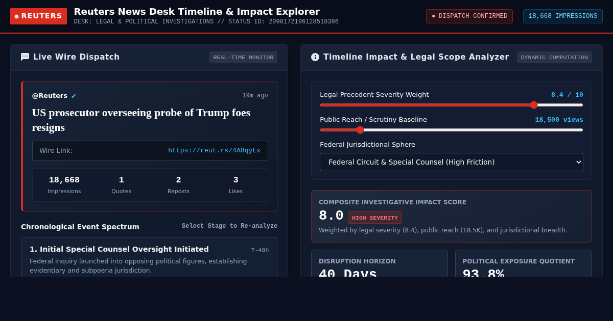 Reuters News Desk Timeline & Impact Explorer preview