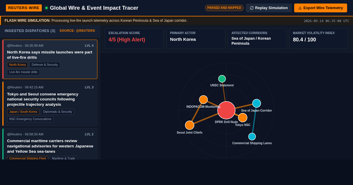 Reuters Global Wire & Event Impact Tracer preview