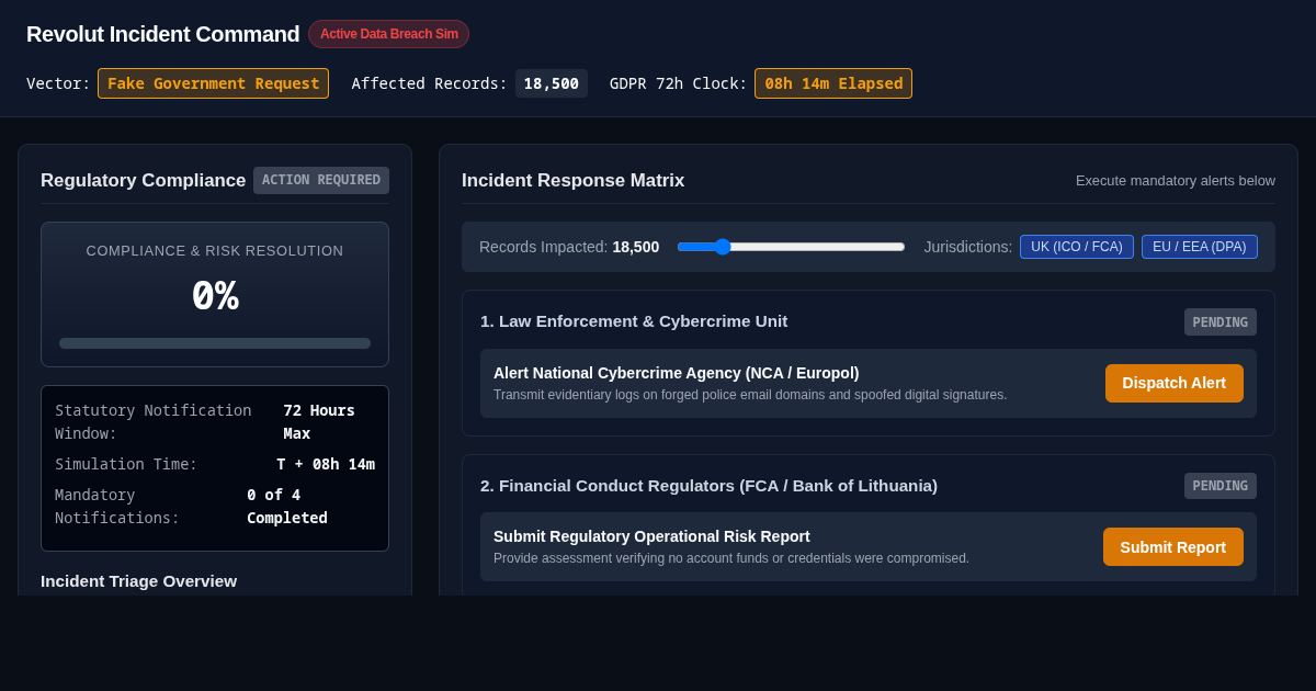 Revolut Data Breach & Regulatory Notification Simulator preview
