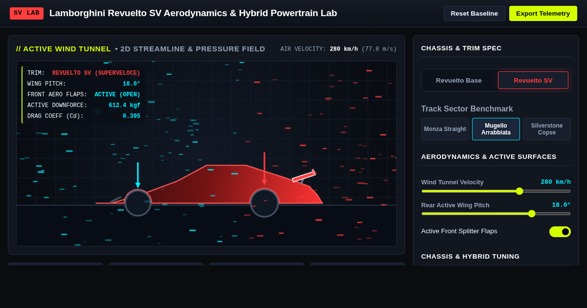 Lamborghini Revuelto SV Aerodynamics & Hybrid Powertrain Telemetry Lab preview
