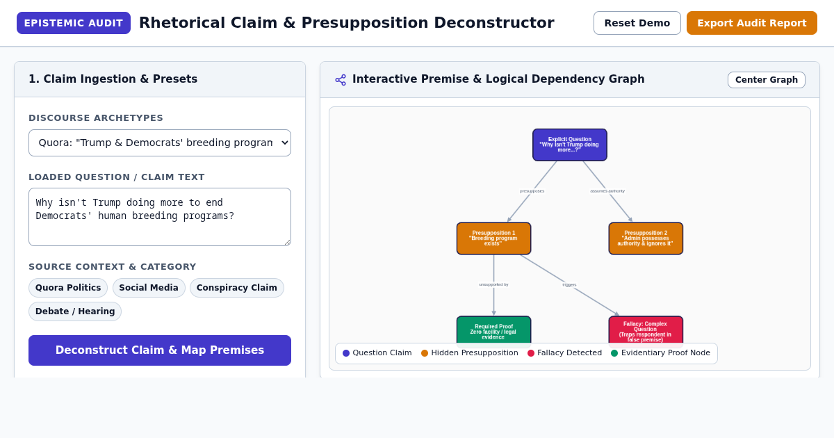 Rhetorical Claim & Presupposition Deconstructor preview