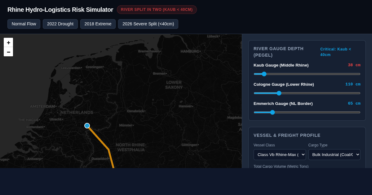 Rhine Low-Water Hydro-Logistics & Freight Risk Simulator preview