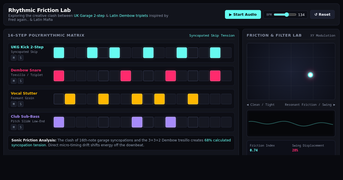 Rhythmic Friction Lab: Club & Latin Groove Cross-Synthesizer preview
