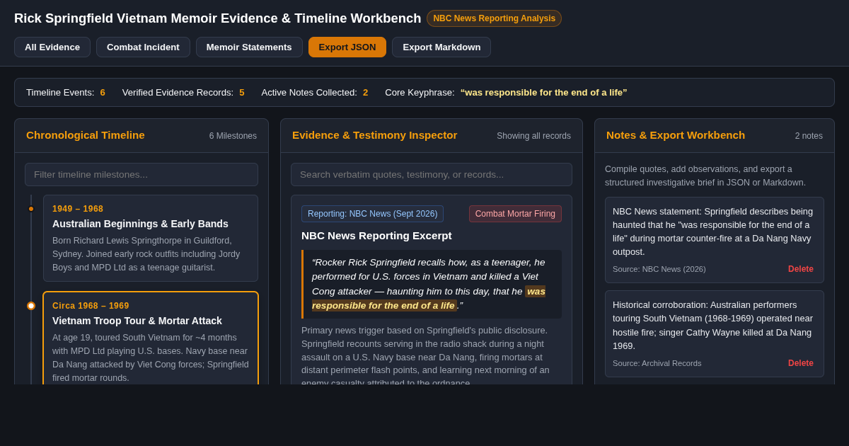 Rick Springfield Vietnam Memoir Evidence & Timeline Workbench preview