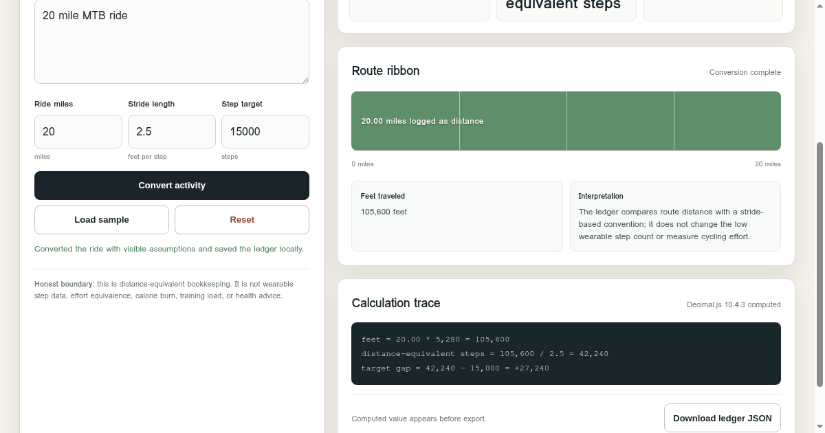 Ride Step Equivalency Ledger preview