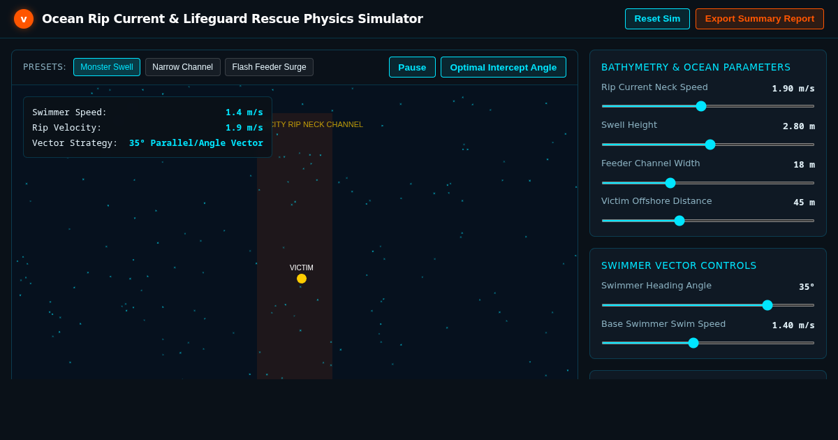 Ocean Rip Current & Lifeguard Rescue Physics Simulator preview