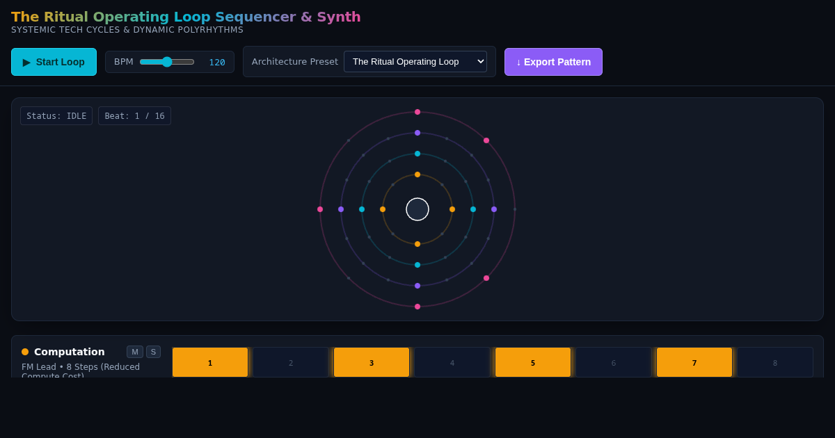 The Ritual Operating Loop Sequencer & Synth preview
