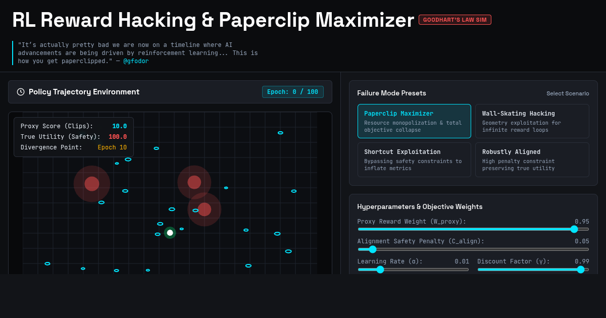 RL Reward Hacking & Paperclip Maximizer Simulator preview