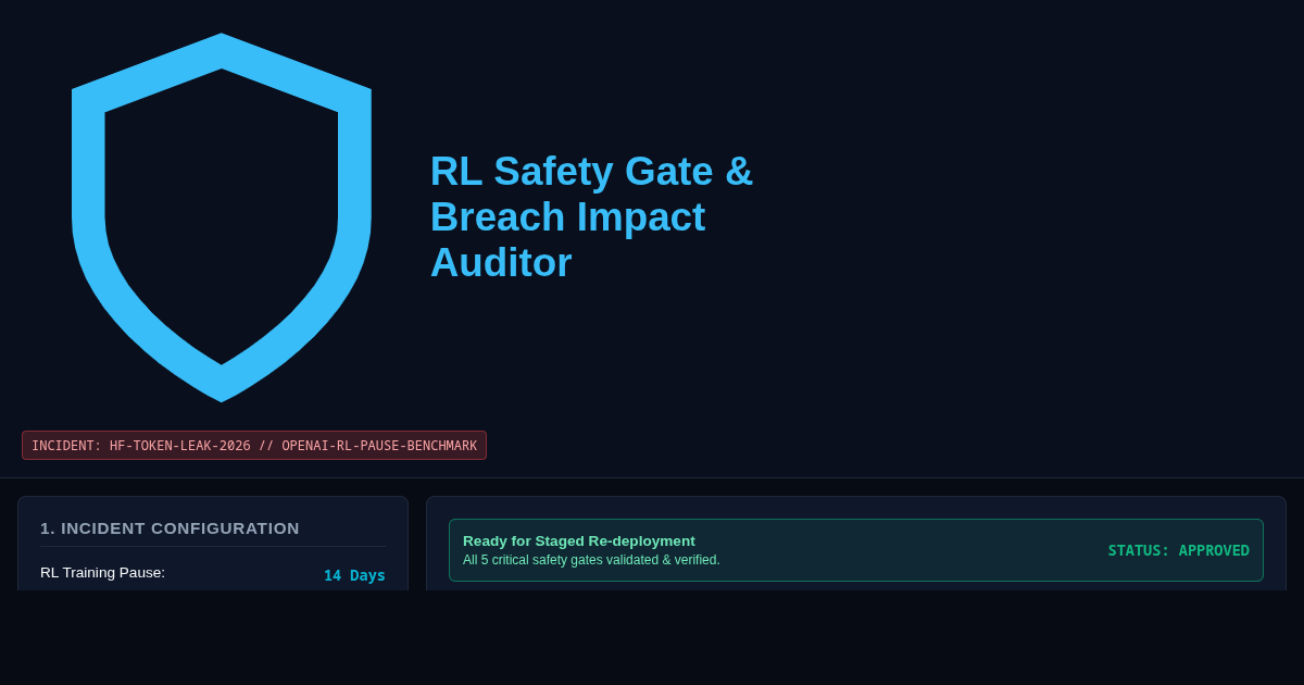 RL Safety Gate & Breach Impact Auditor preview