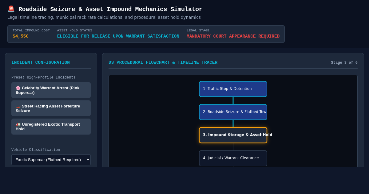 Roadside Vehicle Seizure & Impound Mechanics Simulator preview