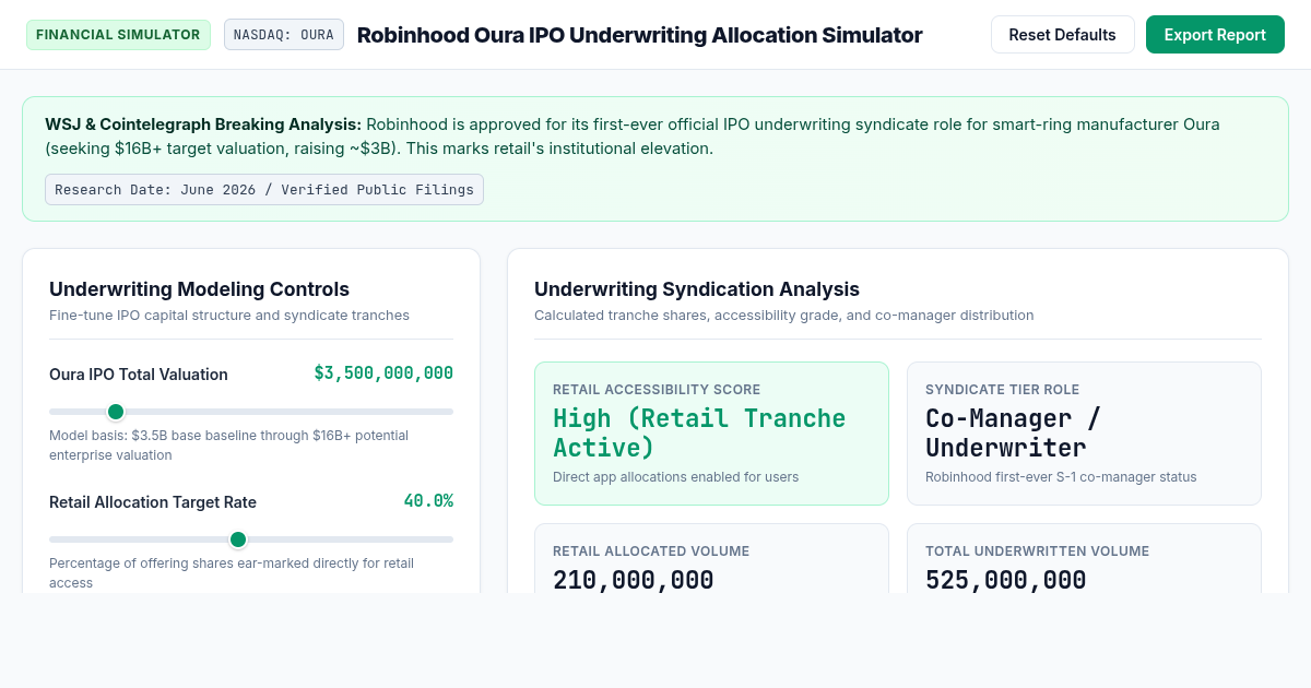 Robinhood Oura IPO Underwriting Allocation Simulator preview