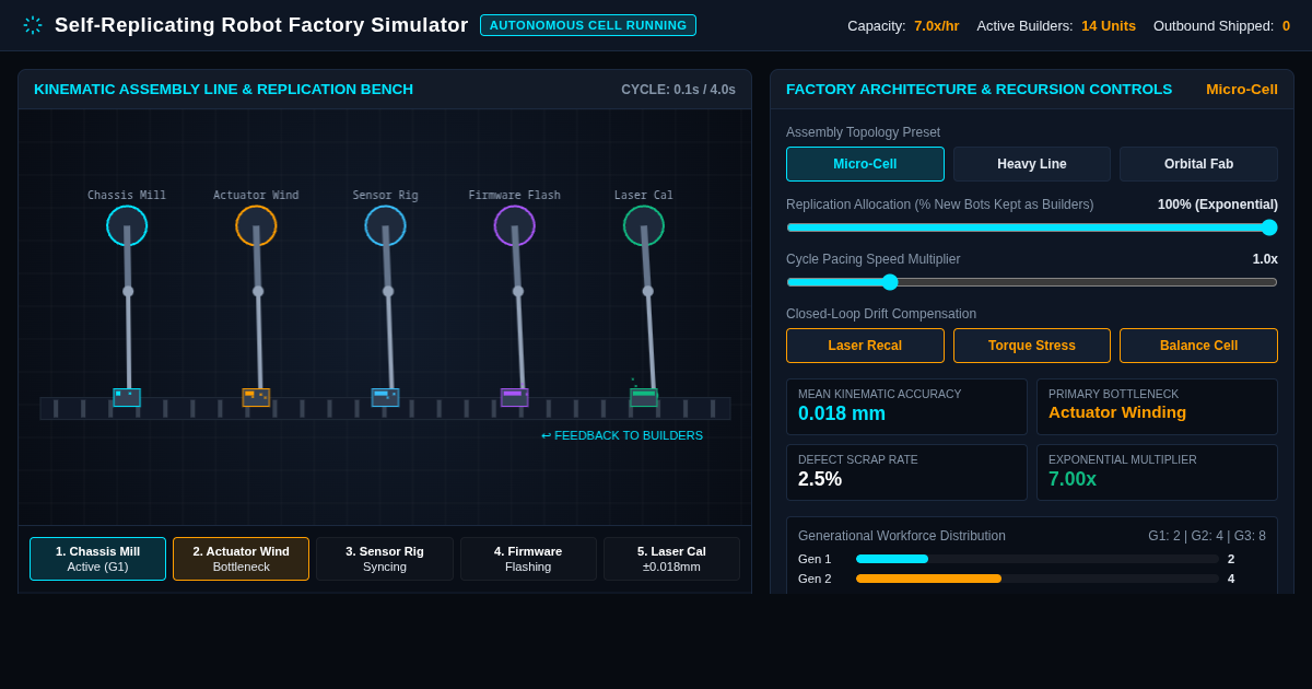 Self-Replicating Robot Factory Simulator preview