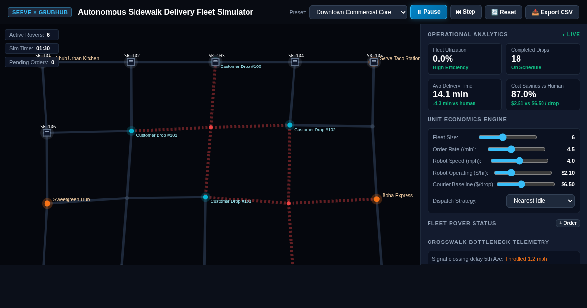 Autonomous Sidewalk Delivery Fleet Simulator preview
