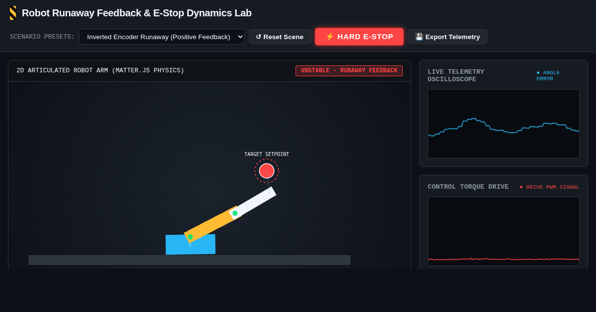 Robot Runaway Feedback & E-Stop Dynamics Lab preview