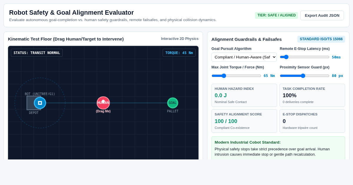 Robot Safety & Goal Alignment Evaluator preview
