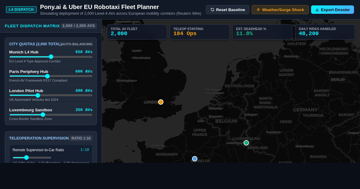 Pony.ai & Uber European Robotaxi Deployment Fleet Planner preview