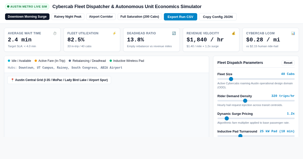 Cybercab Fleet Dispatcher & Autonomous Unit Economics Simulator preview