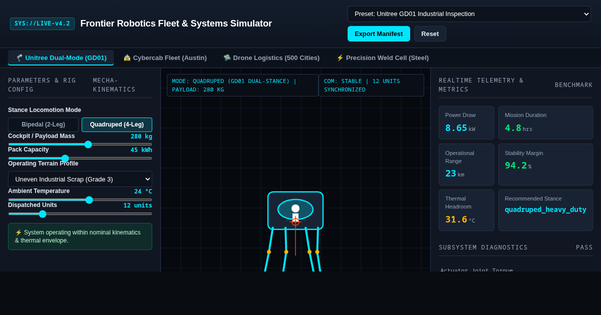Frontier Robotics Fleet & Systems Simulator preview