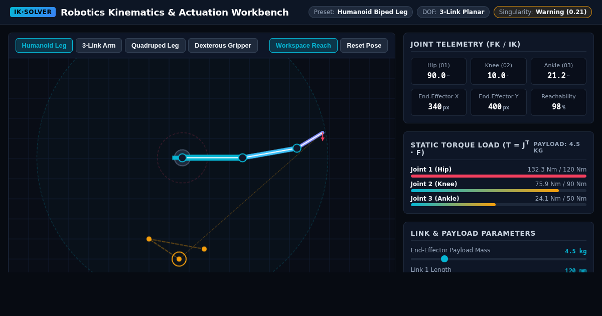 Robotics Kinematics & Actuation Workbench preview