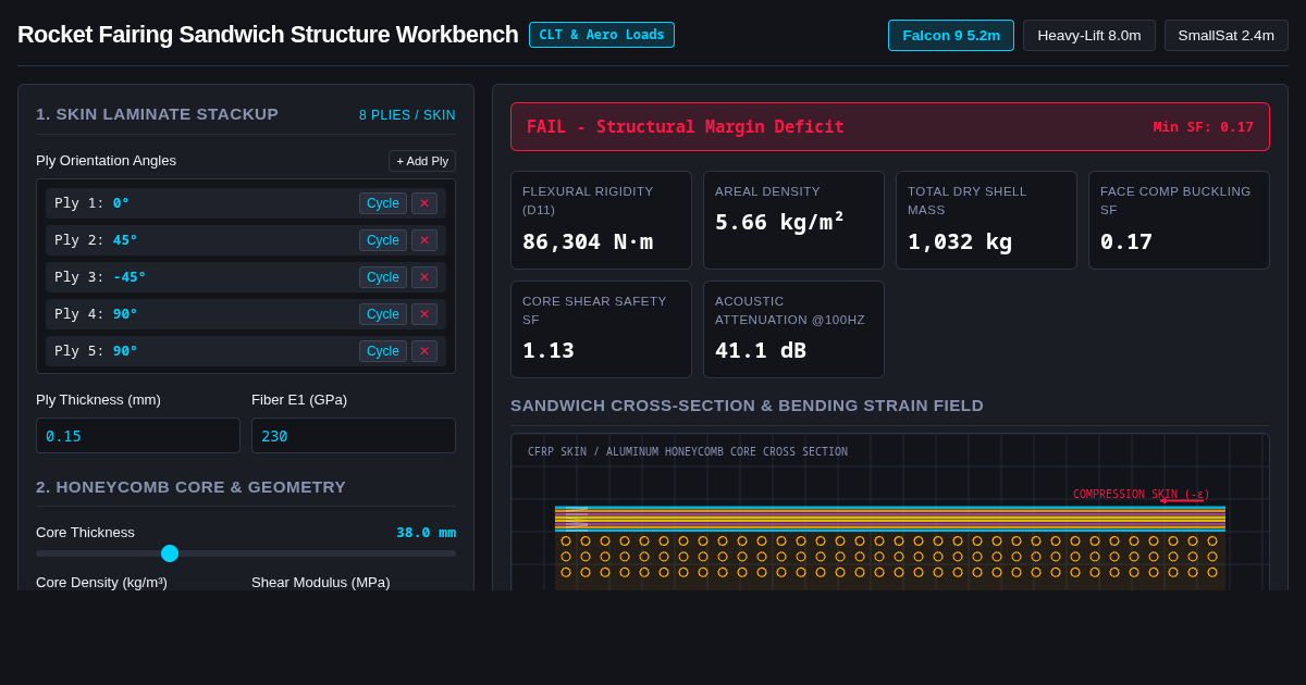 Rocket Fairing Composite Structure & Aerodynamic Workbench preview