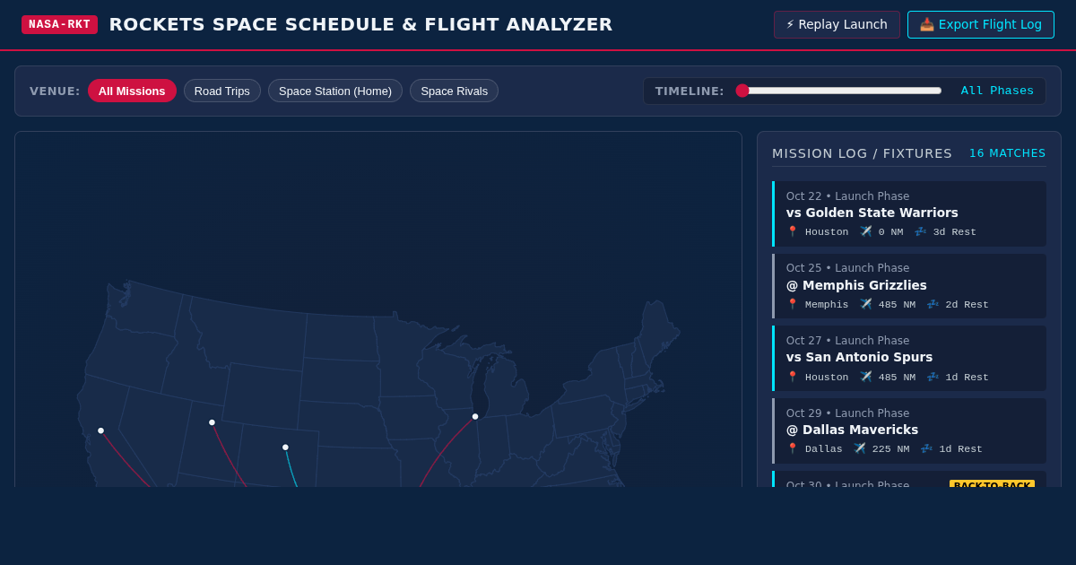 Houston Rockets Space Mission Schedule & Travel Analyzer preview