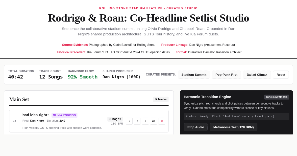 Rodrigo & Roan: Rolling Stone Co-Headline Setlist Studio preview