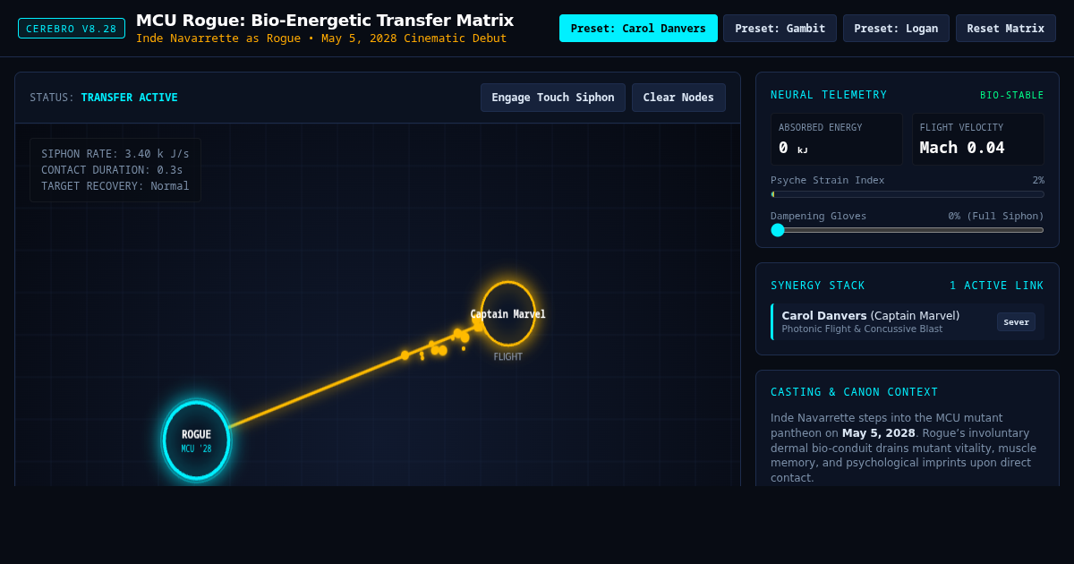 MCU Rogue: Bio-Energetic Transfer Matrix | Tactical X-Men Simulator preview
