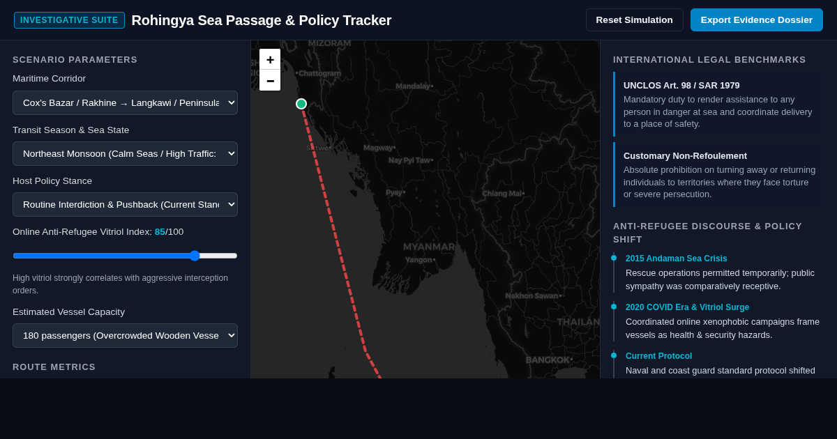 Rohingya Sea Passage & Policy Tracker preview