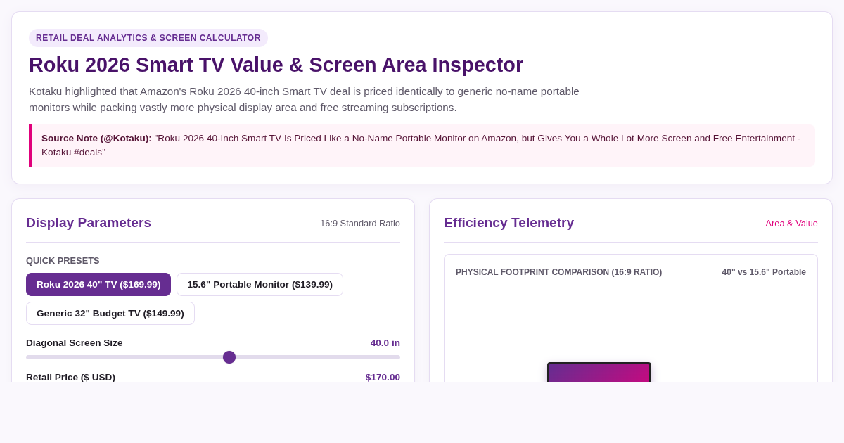 Roku 2026 Smart TV Value & Screen Area Inspector preview