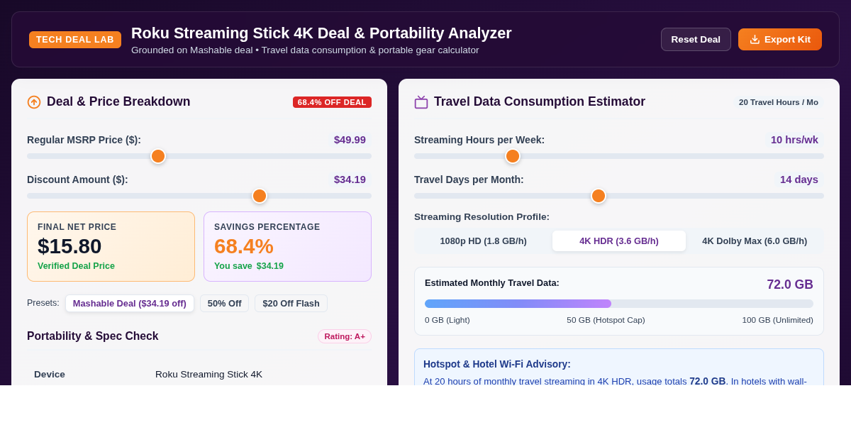 Roku Streaming Stick 4K Deal & Portability Analyzer preview