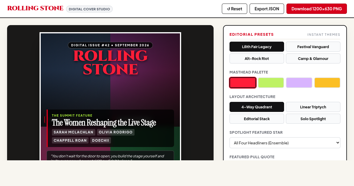 Rolling Stone Digital Cover Studio: Four Generations of Pop Disruption preview