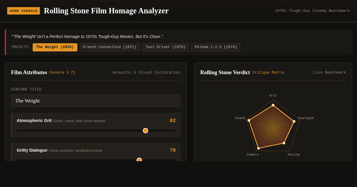 Rolling Stone Film Homage Analyzer: 1970s Tough-Guy Cinema Benchmark preview