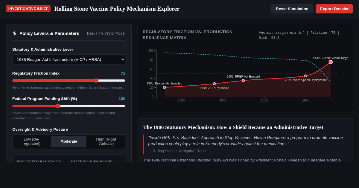 Rolling Stone Vaccine Policy Mechanism Explorer | Policy Lever Dossier preview
