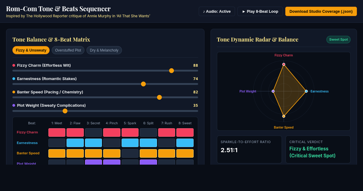 Rom-Com Tone & Beats Sequencer | Screenplay Tone Analyzer preview