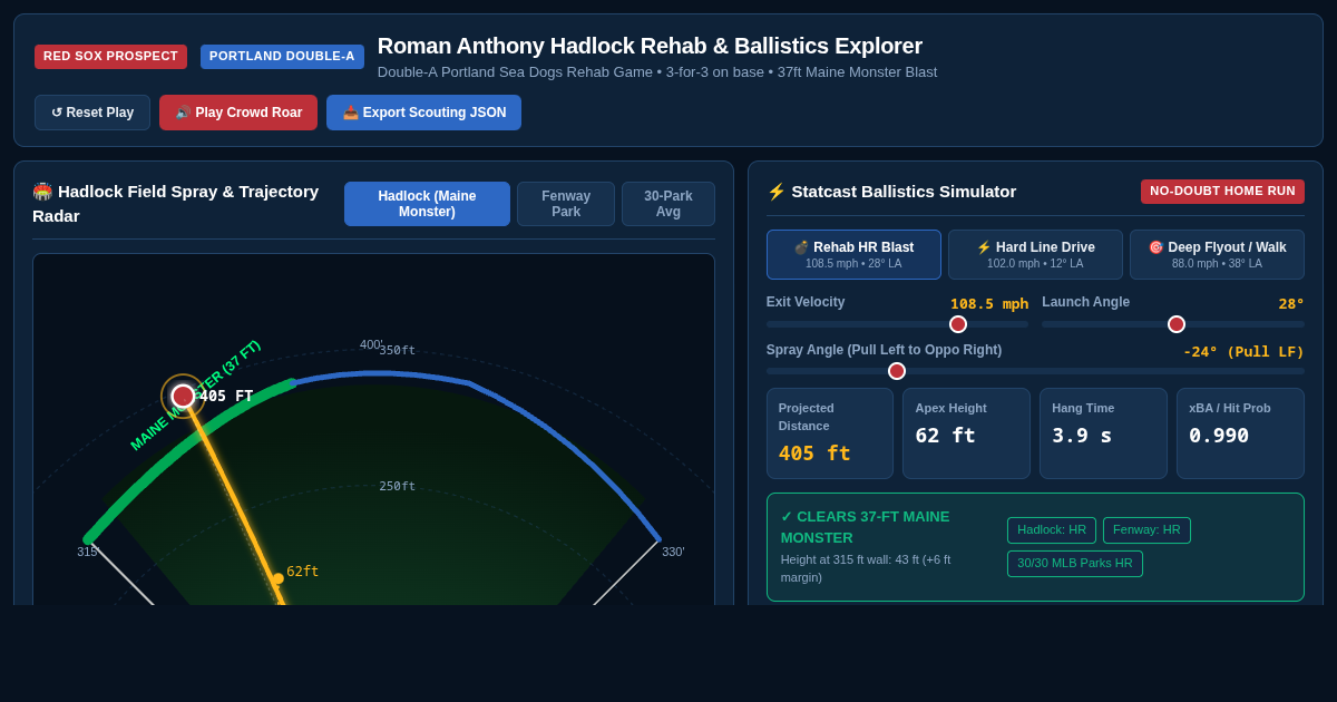Roman Anthony Hadlock Rehab & Ballistics Explorer preview