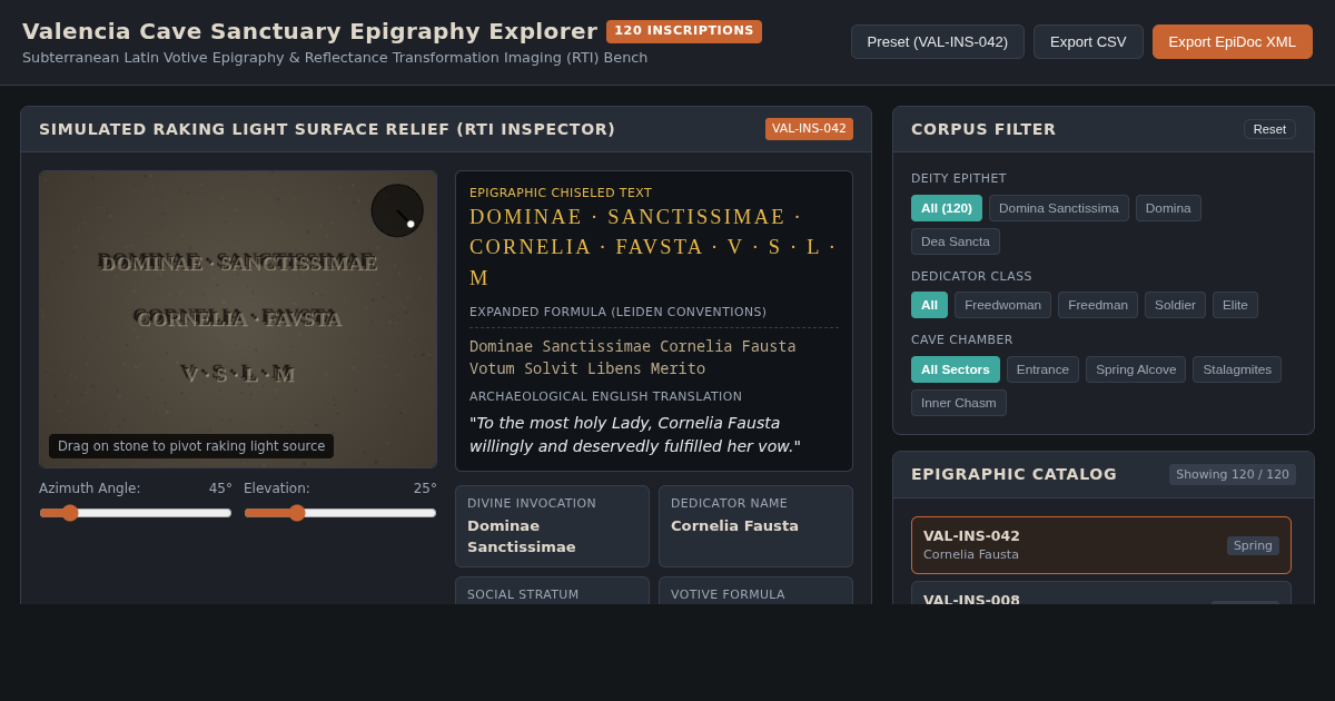 Valencia Cave Sanctuary Epigraphy Explorer preview