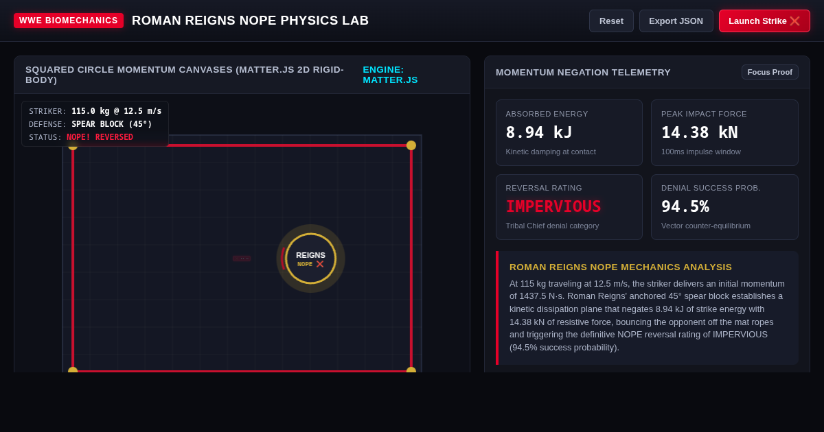 Roman Reigns Nope Reversal Physics Lab preview