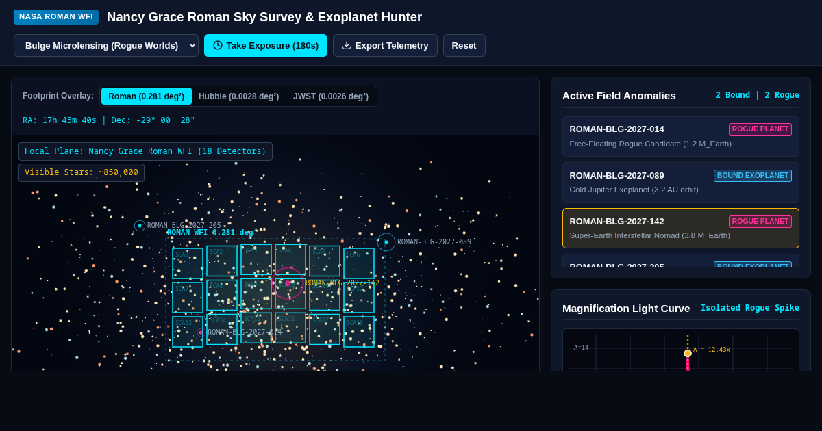 Nancy Grace Roman Sky Survey & Exoplanet Hunter preview