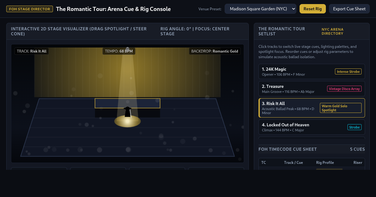 The Romantic Tour: Arena Concert Cue & Stage Director preview