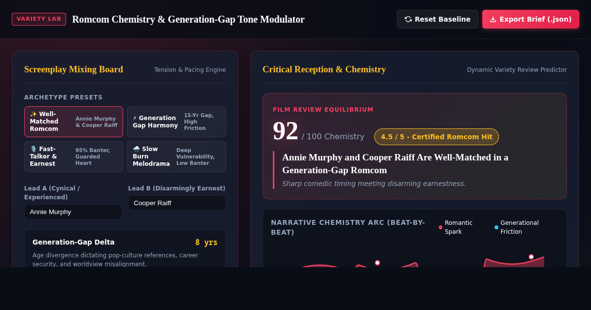 Romcom Chemistry & Generation-Gap Tone Modulator preview